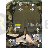 Защита Мотодор для картера, КПП Rover 214 1996-2000. Артикул 06002